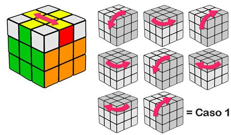 Cómo hacer el cubo de Rubik: trucos, pasos y soluciones