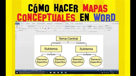 Como Hacer MAPAS conceptuales en Word  | Como hacer un ...