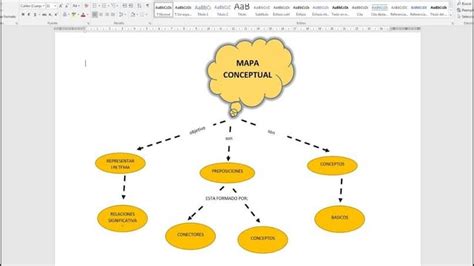 Cómo Hacer o Crear un Mapa Conceptual en Word   Fácil y ...