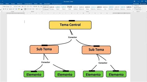 Como hacer un mapa conceptual en Word | Mapa conceptual ...