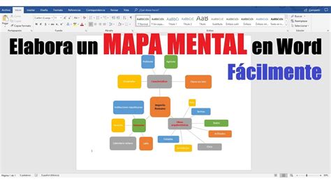 CÓMO HACER UN MAPA MENTAL EN WORD FÁCILMENTE   YouTube