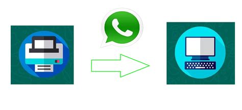 Cómo Imprimir Mensajes de Texto o Mensajes de WhatsApp en ...