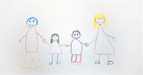 Como interpretar el Dibujo de la Familia en niños ~ Psicología al Rescate