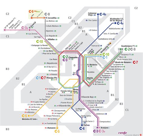 Cómo ir o llegar de Madrid al Escorial   Tren, Autobús, Coche