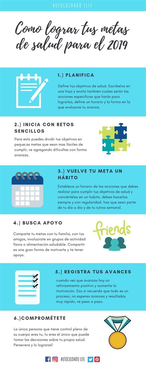 Como lograr tus metas de salud para el 2019