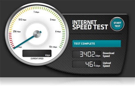 Cómo medir la velocidad de conexión a Internet