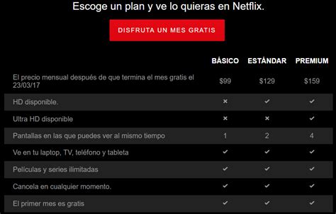 Cómo pagar Netflix   Todas las Formas de Pago   ¡Te ...