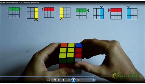 Cómo resolver el cubo de Rubik de manera sencilla  parte 3 ...