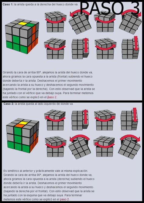 Como Resolver el Cubo Rubik   Ingeniería Moderna
