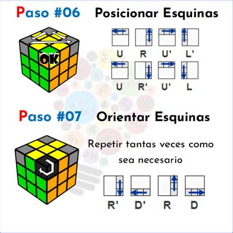 ¿Cómo resolver un Cubo Rubik?   Mates Fáciles | Cubo rubik ...