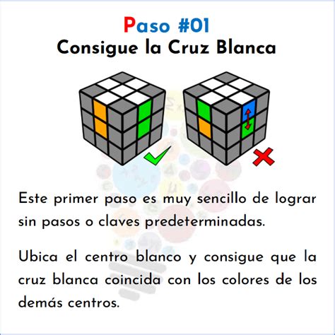 ¿Cómo resolver un Cubo Rubik?   Mates Fáciles