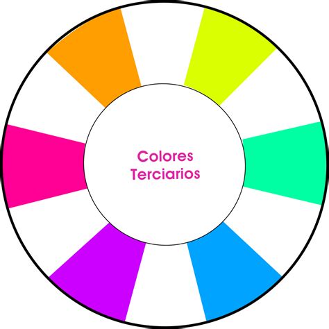 Como saber cuáles son los Colores Primarios, Secundarios y ...