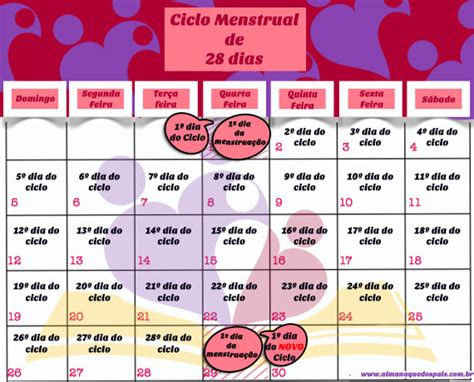 Como saber de quantos dias é o meu ciclo menstrual?   Almanaque dos Pais
