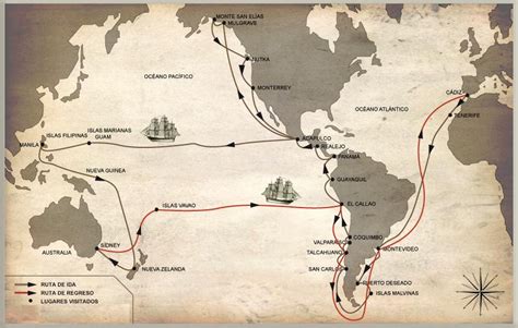 ¿Cómo se comía a bordo de la expedición Malaspina? — Cuaderno de ...