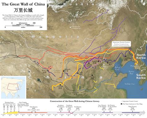 Cómo se construyó la Gran Muralla China