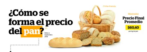 ¿Cómo se forma el precio del pan?   Gastaldi Hnos. Molino, Harinas y Maní
