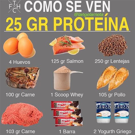 ¿COMO SE VEN 25 GRAMOS PROTEÍNA? Por @langelarrieta . ¿Por qué 25 ...