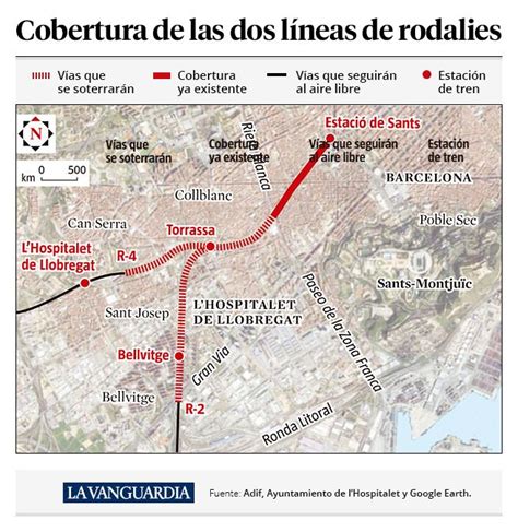 ¿Cómo será l’Hospitalet de Llobregat con las vías soterradas?