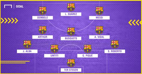 Cómo sería el XI del Barcelona con Vidal | Goal.com