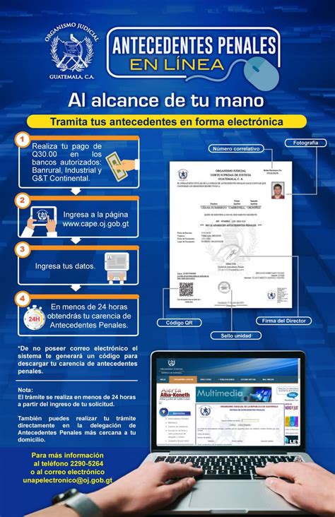 Cómo tramitar los Antecedentes Penales en Línea