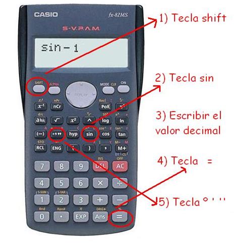 Cómo usar la calculadora científica | Matemáticas modernas
