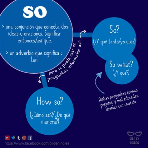 Cómo Usar So en Inglés | | Dilo en Inglés