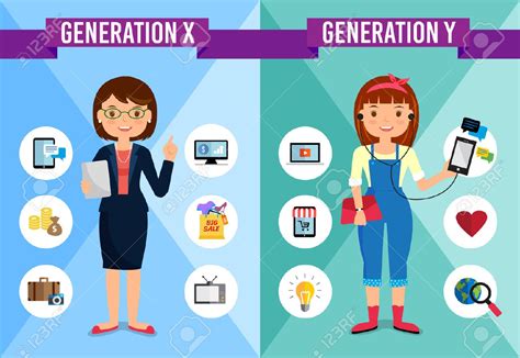 Comparación de infografía generaciones, Generación X, Generación Y ...