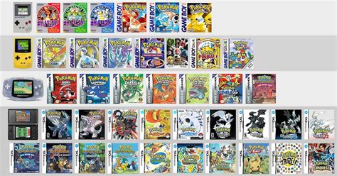 Comparte Pokemon: TODOS los juegos de Pokémon  GB, GBC, GBA, NDS  [MEGA ...