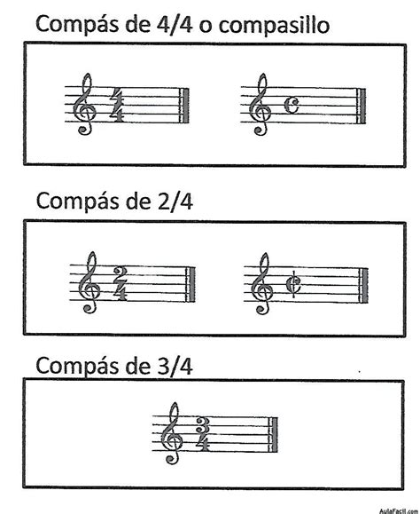 Compás   Iniciación a la Música. Teoría I 】