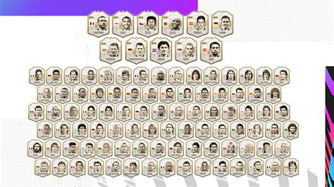 Complete List of Icons in FIFA 21 Ultimate Team | Gaming Frog