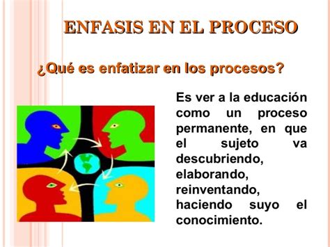 Comunicación y Procesos Educativos: CL 03. Énfasis en el proceso.
