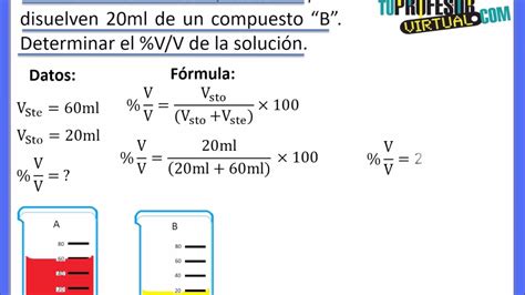 Concentración de las Soluciones   Unidades Físicas %VV   Lección ...
