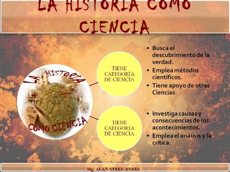 Concepto de historia