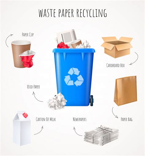 Concepto de reciclaje de papel usado con periódicos de ...