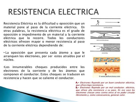 Conceptos básicos de electricidad y electronica