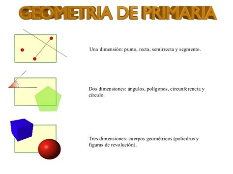 Conceptos basicos de geometria plana