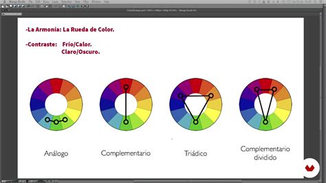 Conceptos básicos de teoría del color |  Ilustración, nudo ...