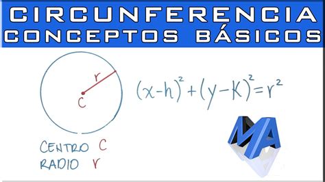 Conceptos básicos ecuación de la CIRCUNFERENCIA   tutorials by a channel