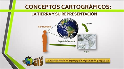 Conceptos Cartograficos   La Tierra y su Representación ...