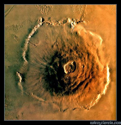 CONCEPTOS DE FÍSICA: Volcanes de Marte