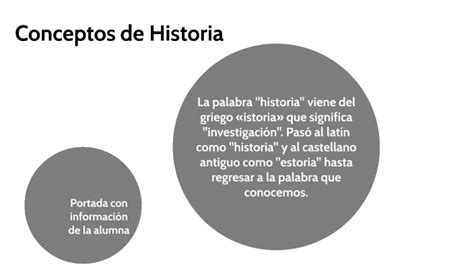 Conceptos de la Historia by Andrea C