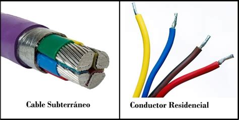 Conductores Eléctricos: Tipos y Características ...