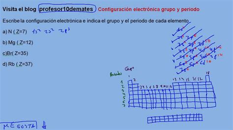 Configuración electrónica grupo y periodo 01 TRUCOS   YouTube