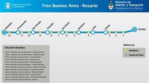 Confirmaron horario y precios del tren Rosario Retiro | Rosario3.com ...