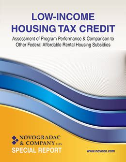 Congress Wants To Eliminate The Low Income Housing Tax Credit