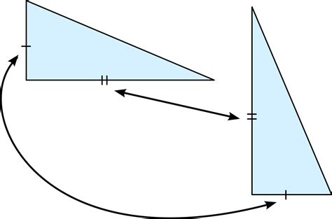 Congruencia  geometría    Wikipedia, la enciclopedia libre