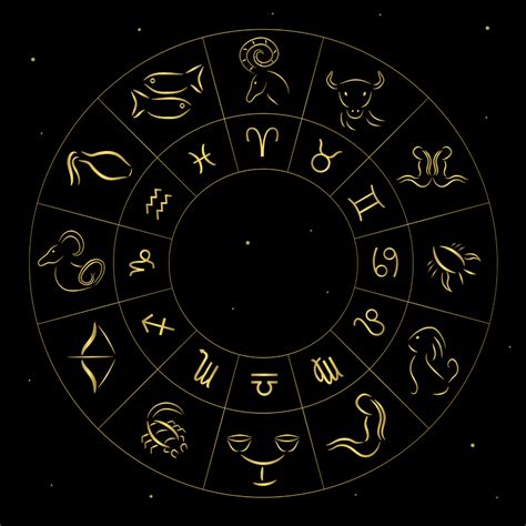 Conheça a Mandala de cada signo