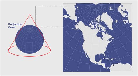 Conic Projection: Lambert, Albers and Polyconic   GIS ...