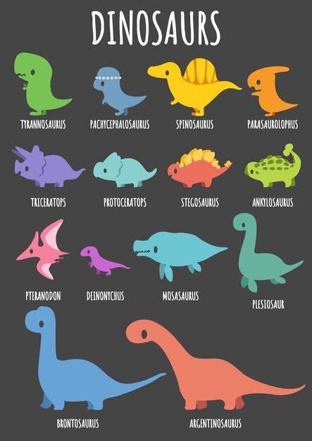 Conjunto de dinosaurios lindos con sus nombres. | Vector ...