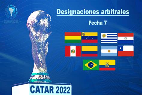 CONMEBOL Eliminatorias Mundial de Catar 2022: Designaciones   Árbitros ...